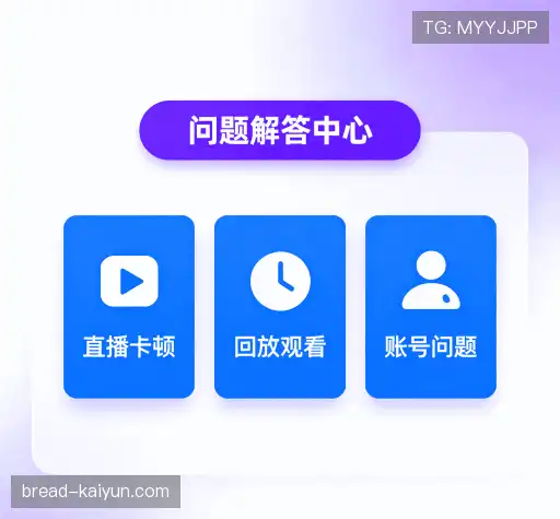 疑问解答室